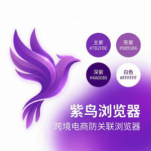 紫鸟浏览器电脑版 - 紫鸟浏览器电脑版与微服务集成